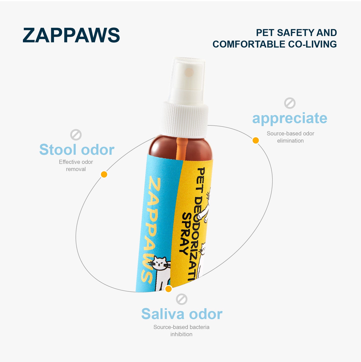 ZAPPAWS Oatmeal Pet Deodorizing Spray - 100ml